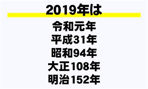 1958年生|1958年は昭和何年？ 今年は令和何年？